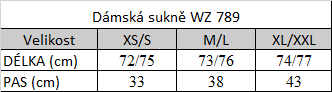 Tabuľka veľkostí