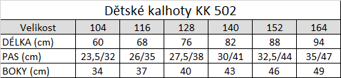 Tabuľka veľkostí