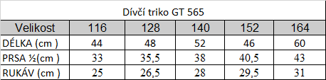 Tabuľka veľkostí