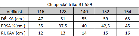 Tabuľka veľkostí