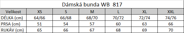 Tabuľka veľkostí