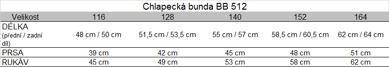 Tabuľka veľkostí