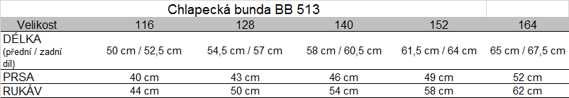 Tabuľka veľkostí