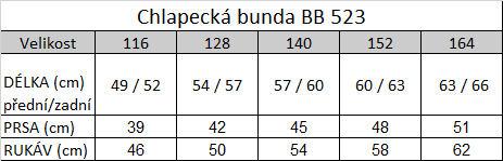 Tabuľka veľkostí