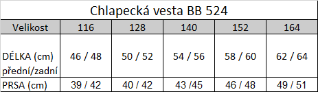 Tabuľka veľkostí