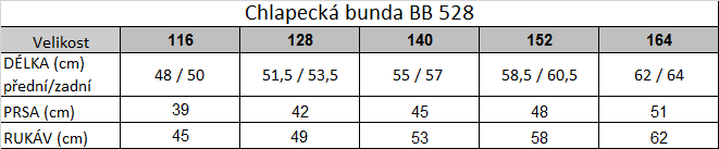 Tabuľka veľkostí