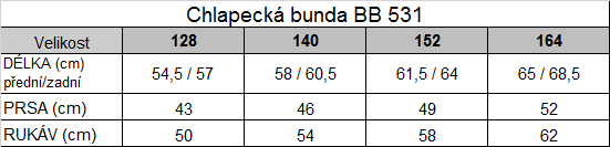 Tabuľka veľkostí