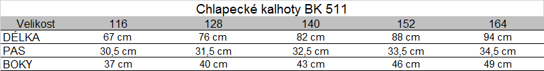 Tabuľka veľkostí