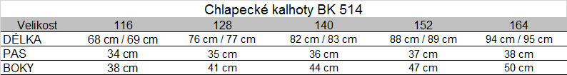 Tabuľka veľkostí