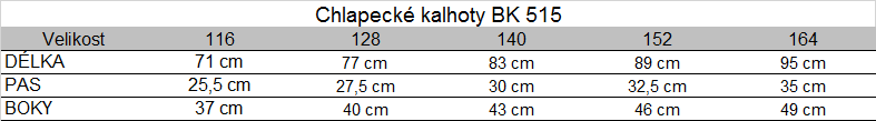 Tabuľka veľkostí