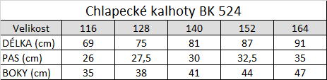 Tabuľka veľkostí