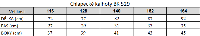 Tabuľka veľkostí