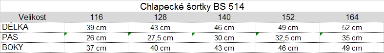 Tabuľka veľkostí