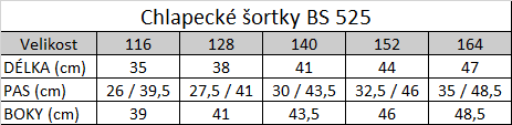 Tabuľka veľkostí