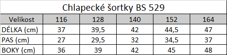 Tabuľka veľkostí