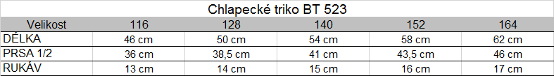 Tabuľka veľkostí