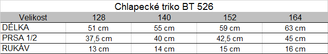 Tabuľka veľkostí