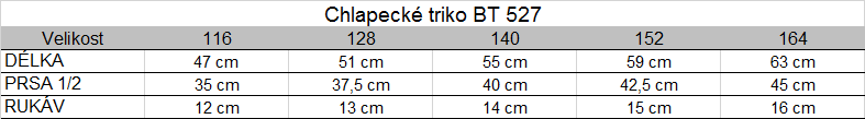 Tabuľka veľkostí