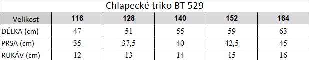 Tabuľka veľkostí