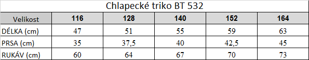 Tabuľka veľkostí