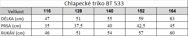 Tabuľka veľkostí