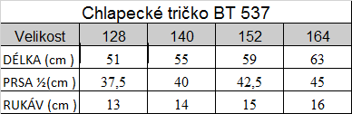 Tabuľka veľkostí