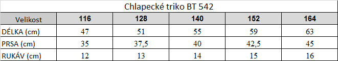 Tabuľka veľkostí