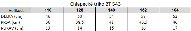 Tabuľka veľkostí