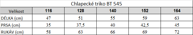 Tabuľka veľkostí