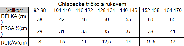 Tabuľka veľkostí