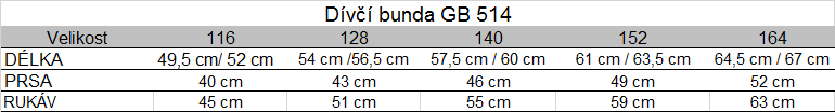 Tabuľka veľkostí