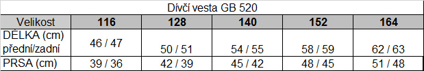 Tabuľka veľkostí