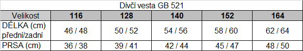 Tabuľka veľkostí