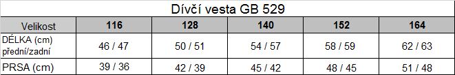 Tabuľka veľkostí