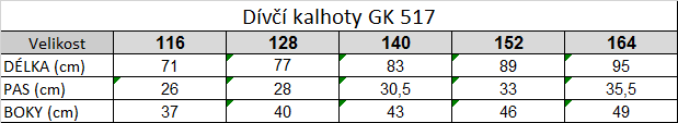 Tabuľka veľkostí