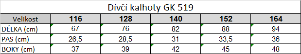 Tabuľka veľkostí