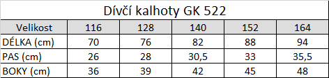 Tabuľka veľkostí