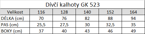 Tabuľka veľkostí