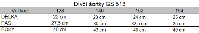 Tabuľka veľkostí