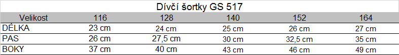 Tabuľka veľkostí