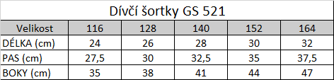 Tabuľka veľkostí