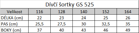 Tabuľka veľkostí