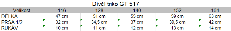 Tabuľka veľkostí