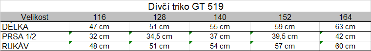 Tabuľka veľkostí