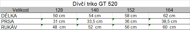 Tabuľka veľkostí