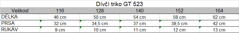 Tabuľka veľkostí