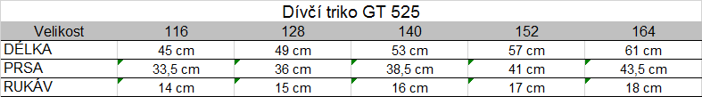 Tabuľka veľkostí