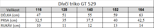 Tabuľka veľkostí