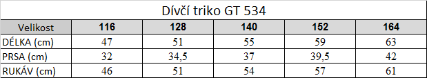 Tabuľka veľkostí