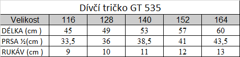 Tabuľka veľkostí